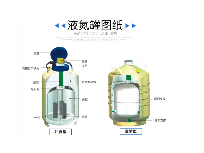 液氮罐颈管可随意增加或减少长度吗