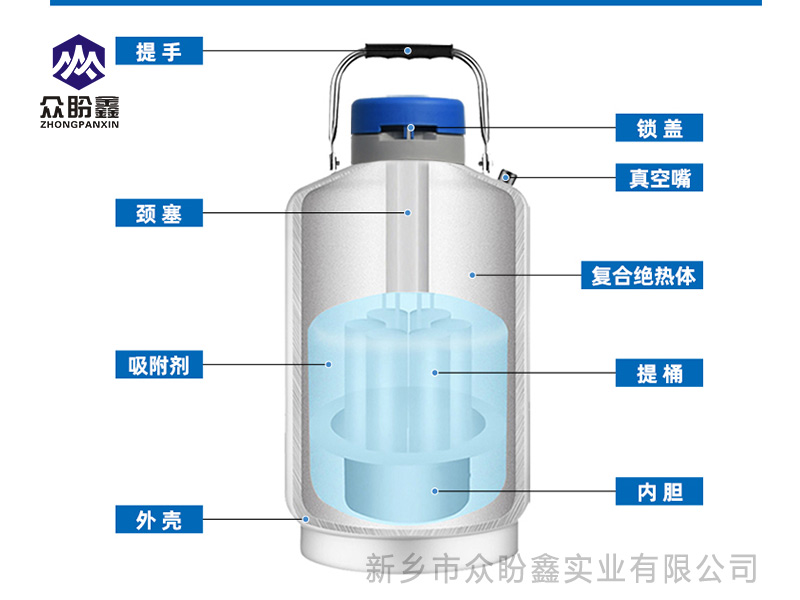 细胞在液氮储罐内的液氮中容易被污染吗
